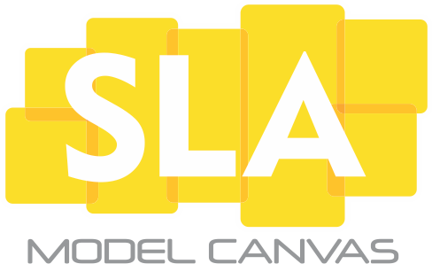 SLA Model Canvas